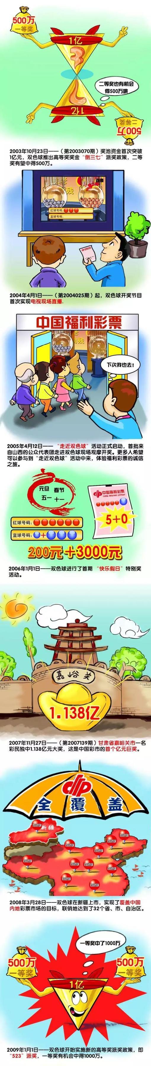 切尔西本赛季至今已经被出示了56张黄牌，这还不包括教练组成员拿到的3张黄牌。